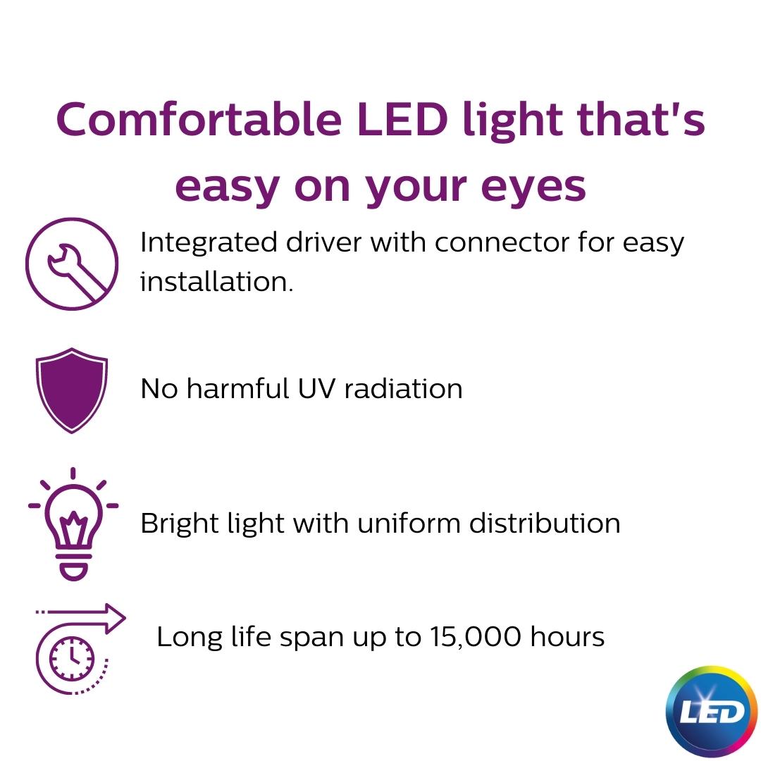 Philips Meson LED Downlight