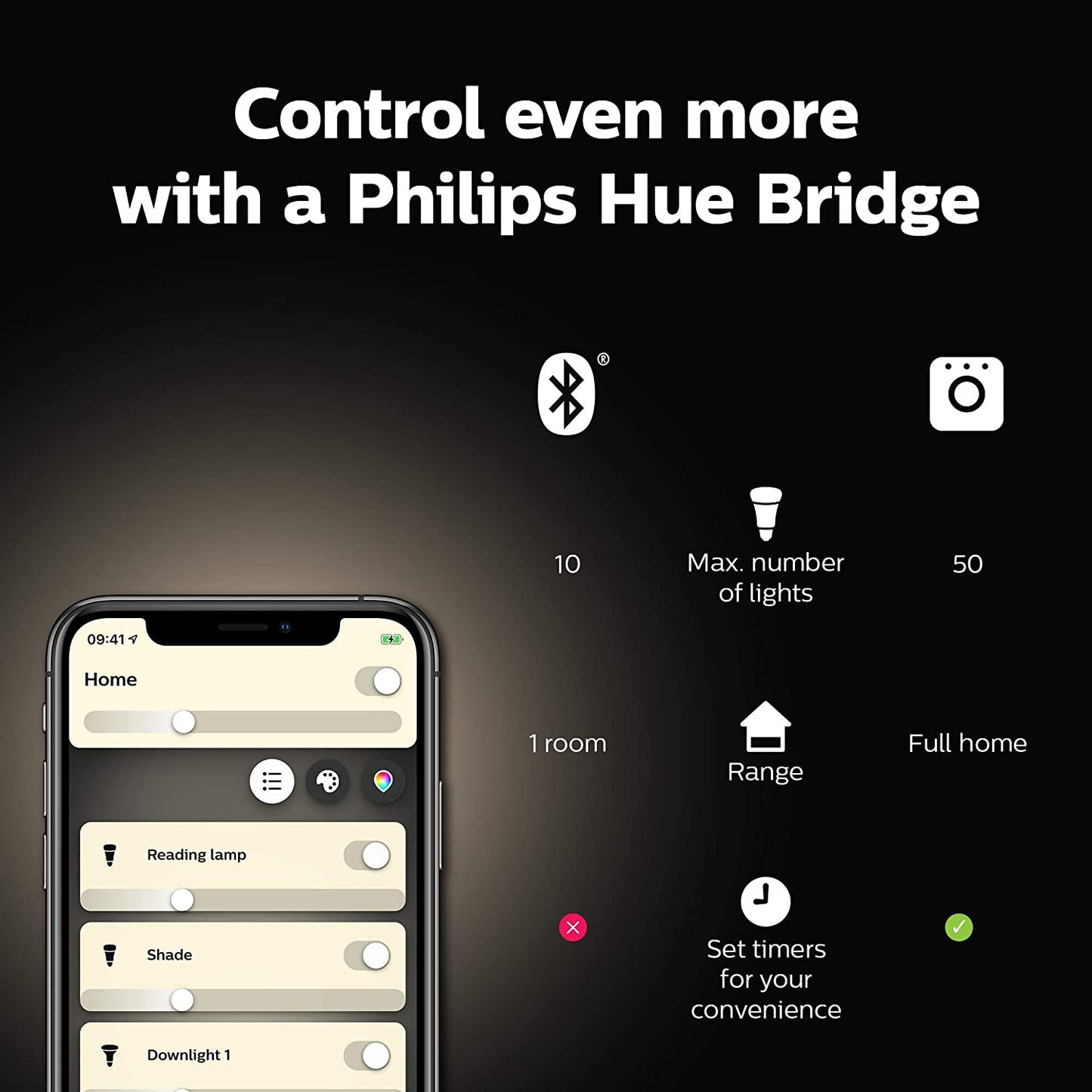 Philips Hue White Ambiance LED Smart Spot Light GU10