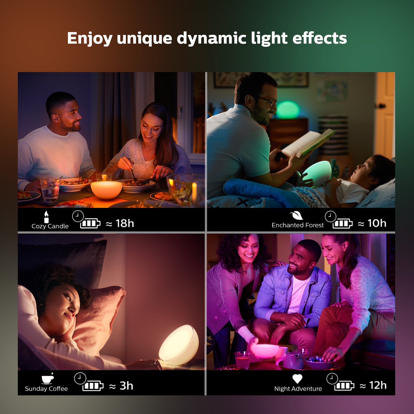 Philips Hue Go BLUETOOTH Portable Light White / Color Ambiance