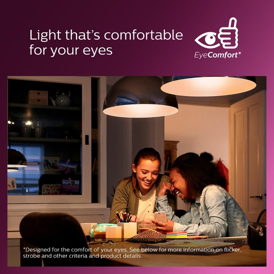 Philips Meson LED Downlight